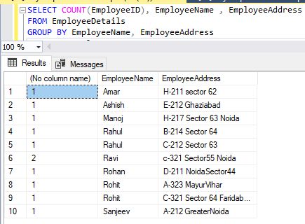 SQL SELECT - GROUP BY Statement